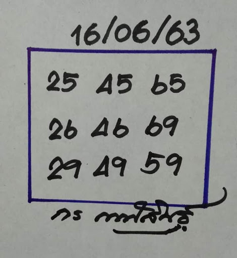 หวยกรณ์ กาฬสินธุ์ ประจำงวด 16/06/2563