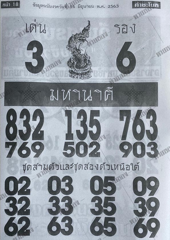 หวยมหานาคี 16/6/64