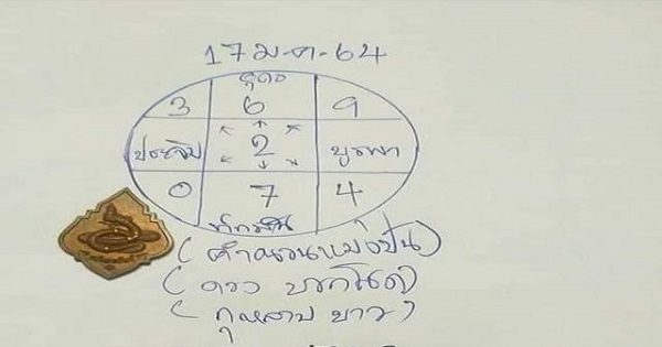 หวยกุหลาบขาว งวด 17/1/64