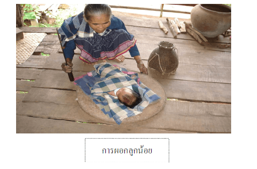 พิธีร่อนกระด้ง