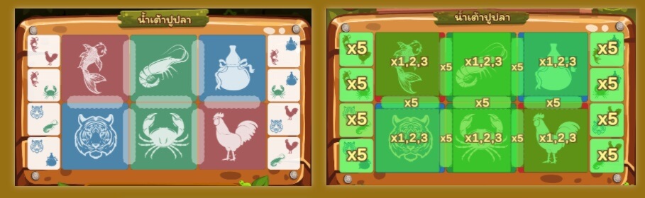 อัตราการจ่าย น้ำเต้าปูปลา