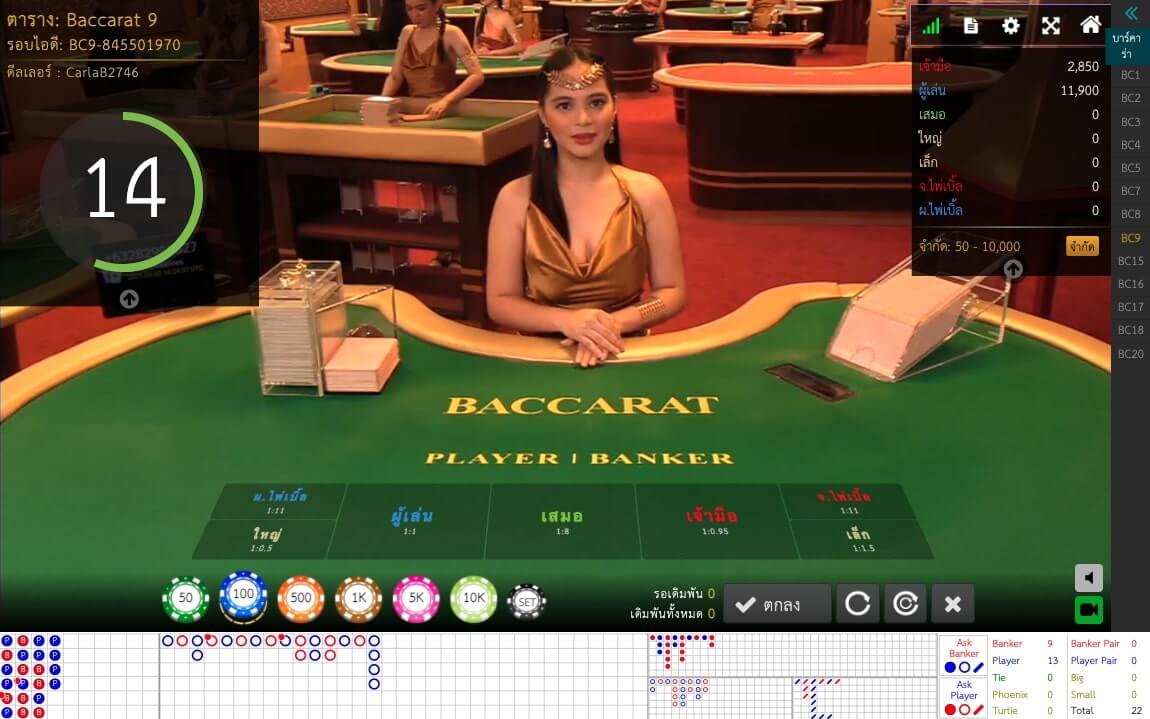 เกมบาคาร่ากับสาวฟิลิปปินส์