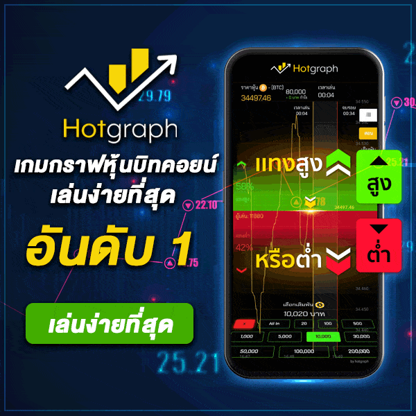 hotgraph เกมกราฟยอดนิยม