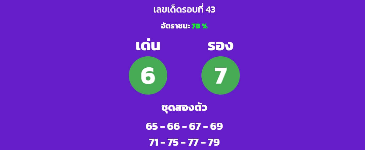 เลขเด็ดจากสูตรหวยยี่กี