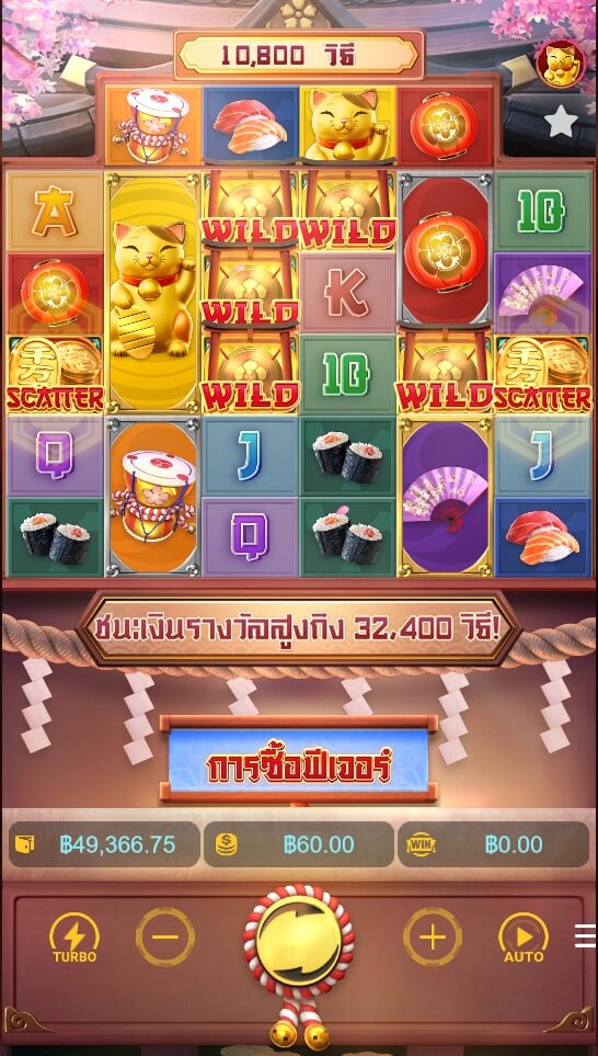 วิธีเล่นเกมสล็อตแมวนำโชค
