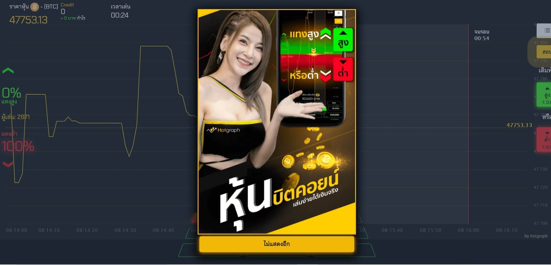 ฮอตกราฟ