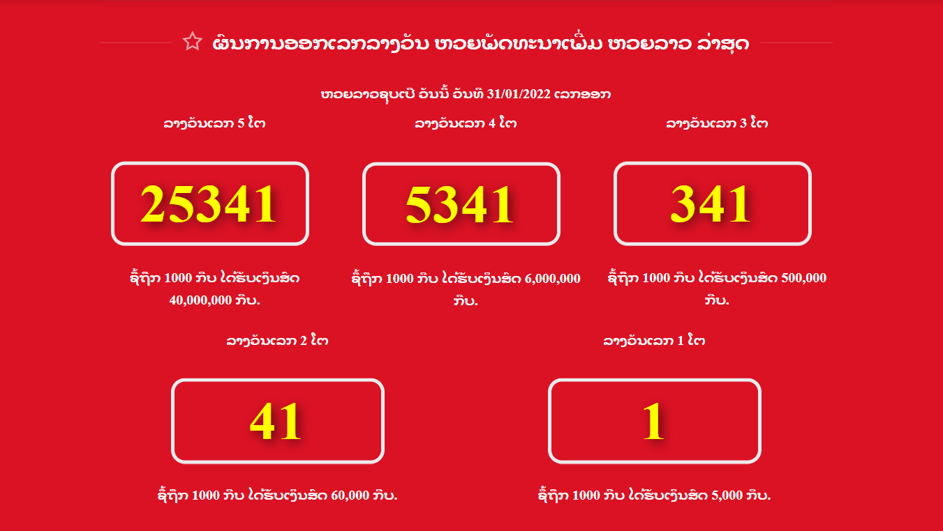 ตัวอย่างรางวัลหวยลาวซุปเปอร์