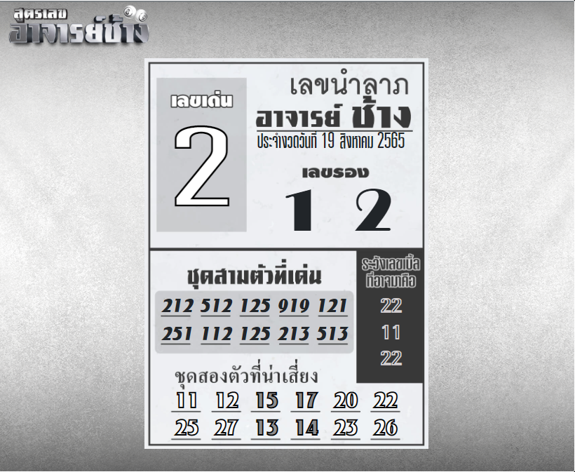 สูตรหวยอาจารย์ช้าง