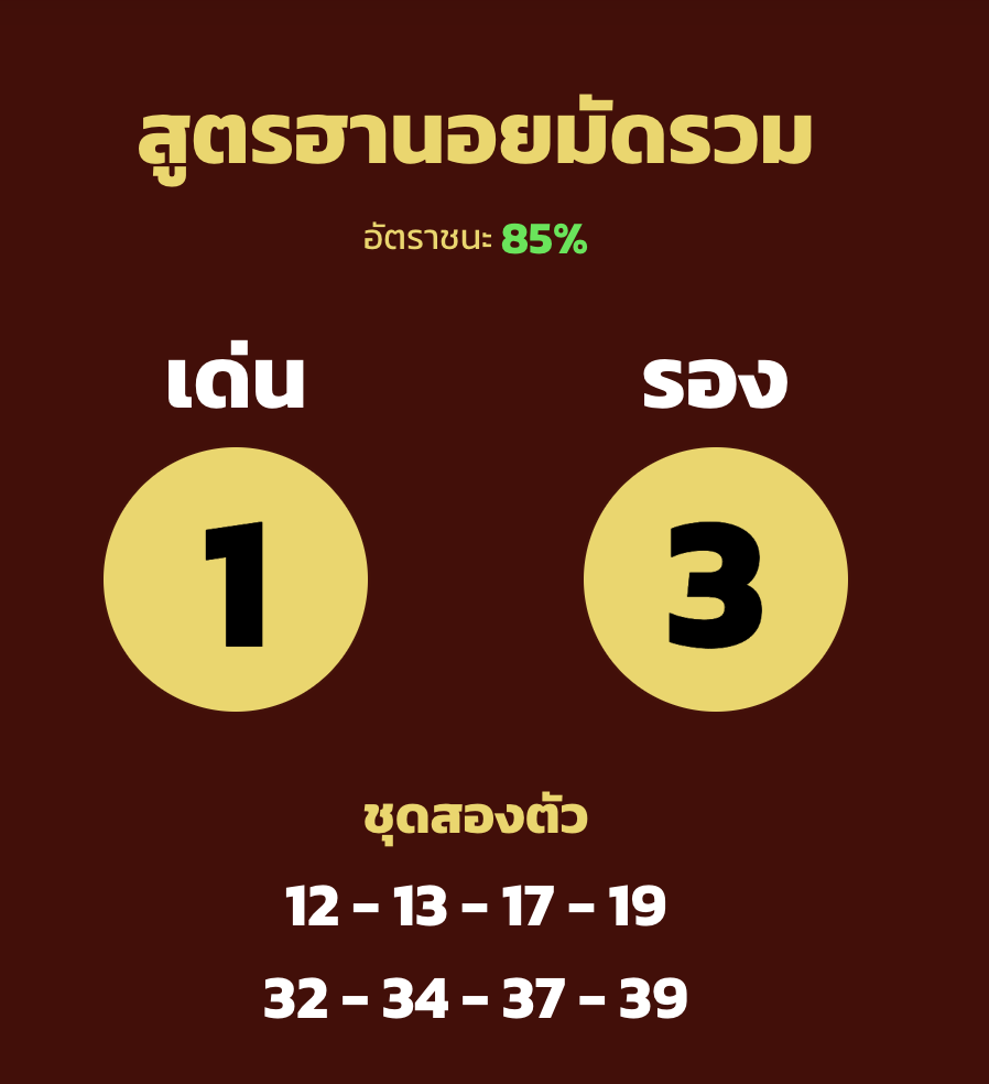 แนวทางหวยฮานอย 6/10/65