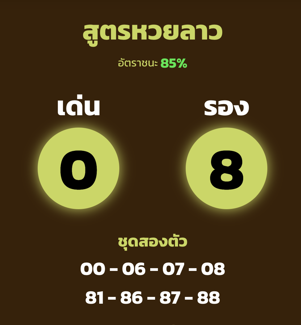 หวยลาววันนี้ 14/11/65