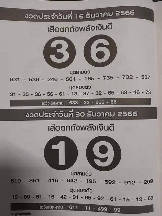 หวยเสือตกถัง เลขเด็ดเดือนธันวาคม